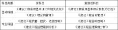 （轉(zhuǎn)載）2020年將要過去，帶你盤點一下這一年的建筑業(yè)新政策！