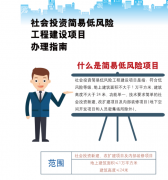什么是社會投資簡易低風險工程建設(shè)項目？