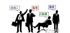 在北京哪個(gè)區(qū)注冊(cè)公司好，北京注冊(cè)公司資本寫多少合適？