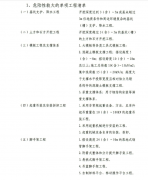  北京：通州區(qū)《水務(wù)行業(yè)實(shí)施危險(xiǎn)性較大作業(yè)備案審查辦法》7月3日起執(zhí)行！