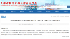 天津住建委：因疫情原因，建筑施工企業(yè)